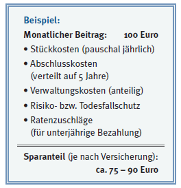 Monatlicher Beitrag