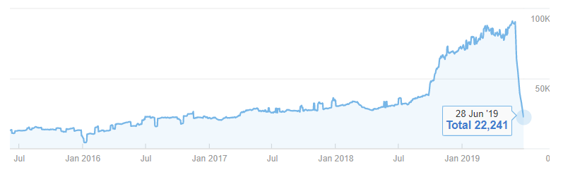 Kellybroganmd.com